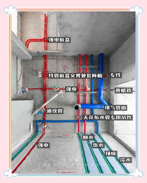 广州装修必看:水电施工的那些事儿 