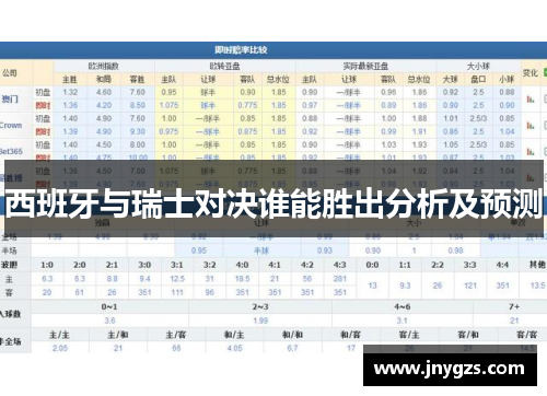 西班牙与瑞士对决谁能胜出分析及预测