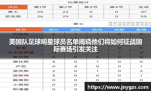 美国队足球明星球员名单揭晓他们将如何征战国际赛场引发关注