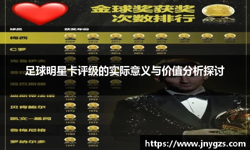 足球明星卡评级的实际意义与价值分析探讨